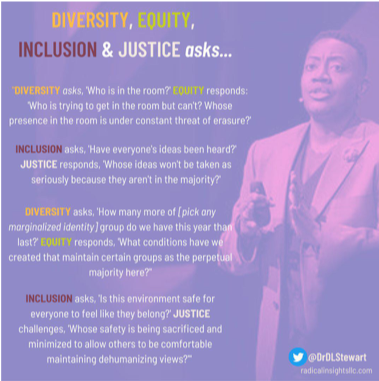 Dr. D-L Stewart offers questions of diversity, equity, inclusion & justice